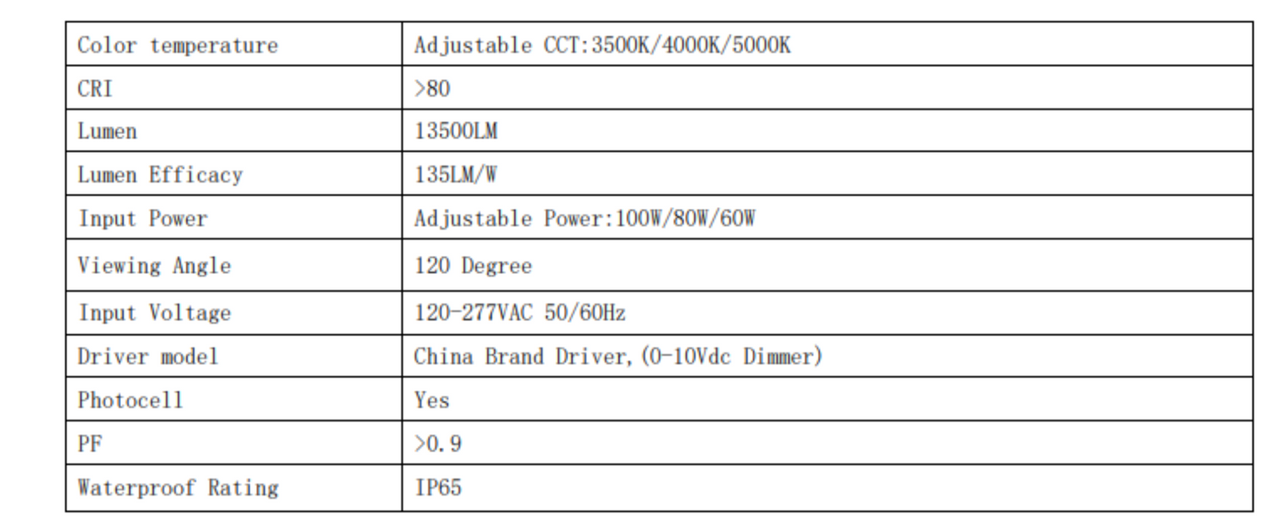 Canopy Light 60/80/100w 35/40/5k