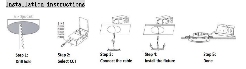 Panel Light 9W 4" Round LED Ceiling