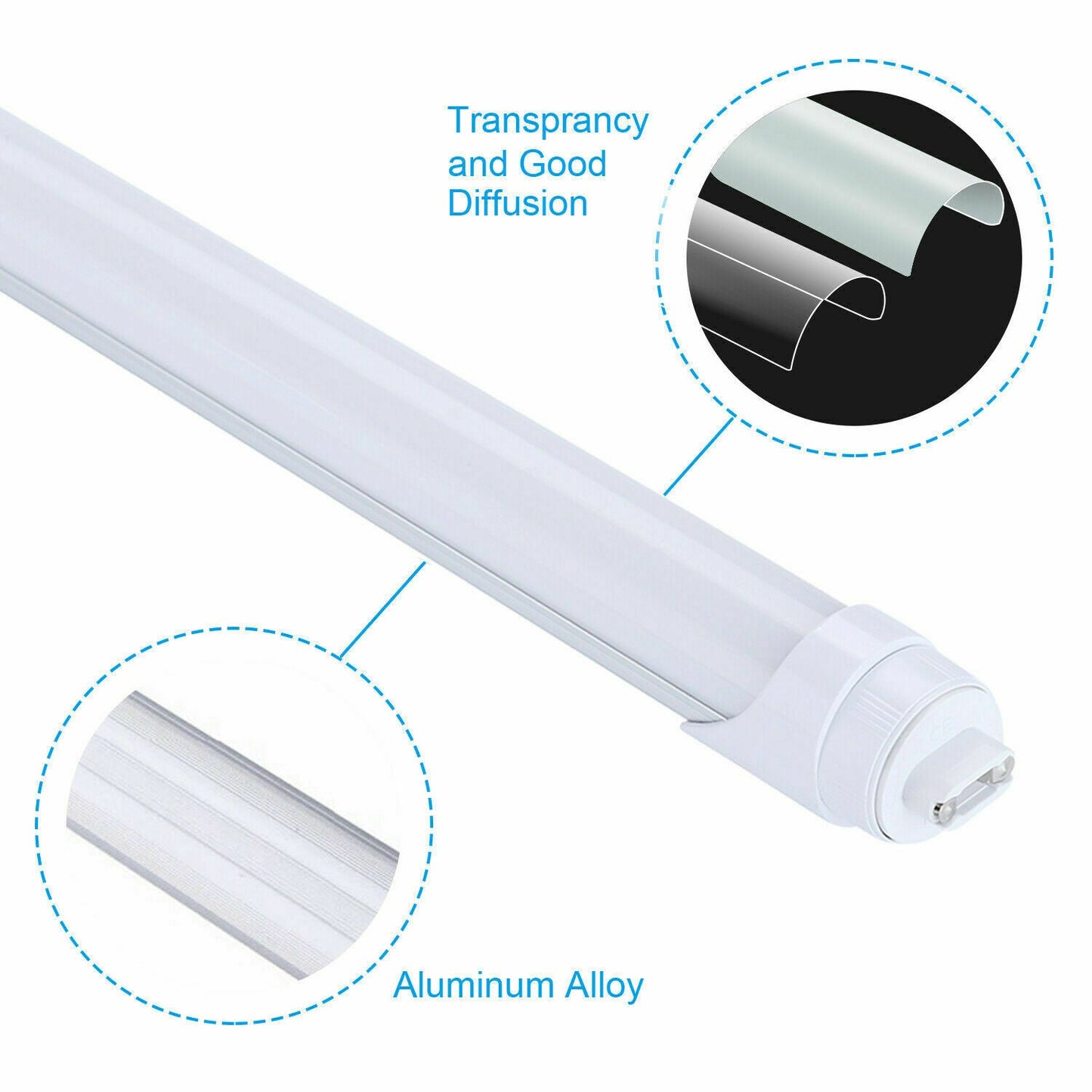 R17D 8FT 40W T8 LED Tube Light 5000K Milky 25Pcs