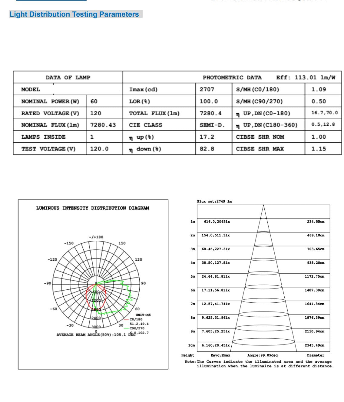 Wall Pack 60W LED Photocell