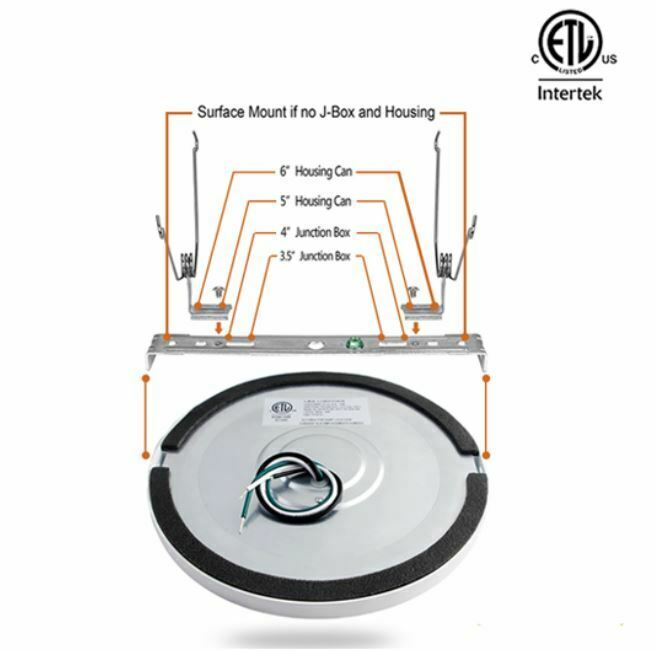 Panel Light 18W 9" Round LED Ceiling